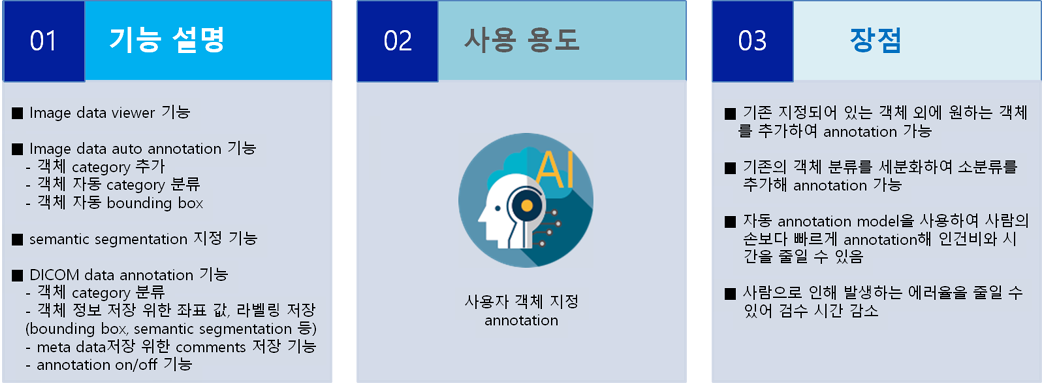 ai_crowd_sourcing_main_tool